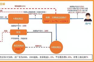 重回榜首！网友恶搞：那头大象又回来了